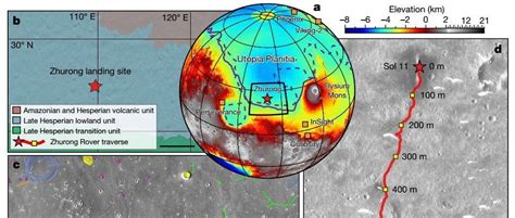 祝融号巡视雷达首次揭秘火星乌托邦平原浅表结构深度地下地质