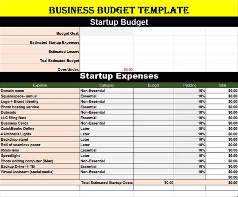 Business Budget Templates - Excel Word Template