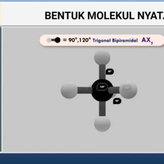 The preview of 3D molecular geometries models that can rotate until ...