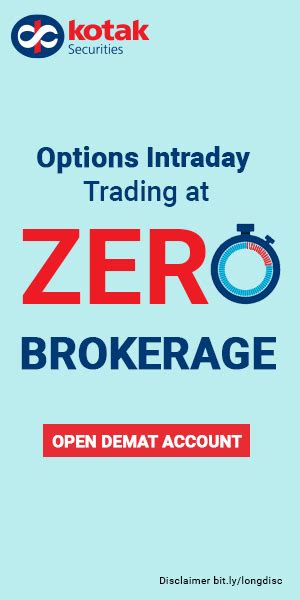 Alice Blue Review Margin Brokerage Demat A C Nifty Brokers