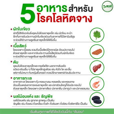 รวมกัน 92 ภาพ โรค โลหิต จาง จาก เม็ดเลือด แดง รูป เคียว ครบถ้วน