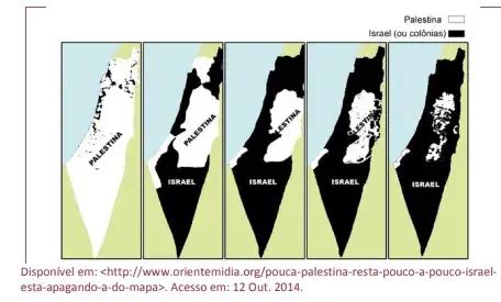 Exerc Cios Sobre Conflito Rabe Israelense Idade Contempor Nea Para