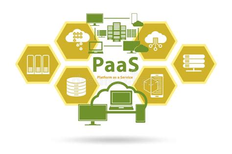 Paas Concept Platform As A Service Stock Illustration Illustration