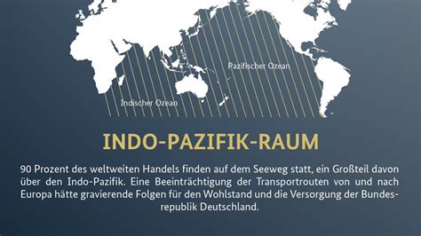 Verteidigungsministerium On Twitter Der Indo Pazifik Ist Eine