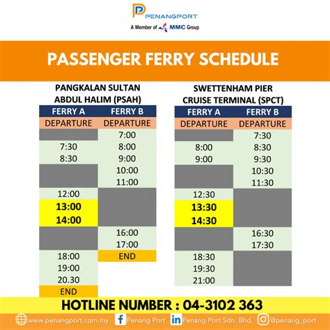 Jadual Feri Pulau Pinang