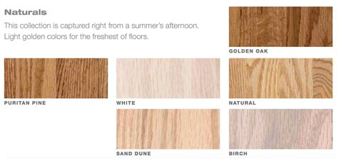 Pine Floor Stain Color Chart | Viewfloor.co