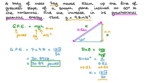 Lesson Potential Energy Nagwa