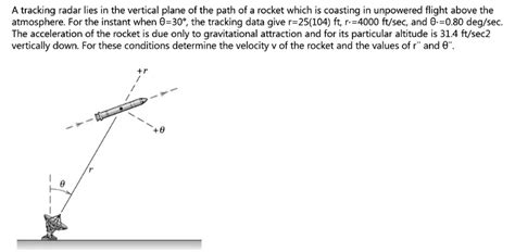 Solved A Tracking Radar Lies In The Vertical Plane Of The Path Of A Rocket Which Is Coasting In