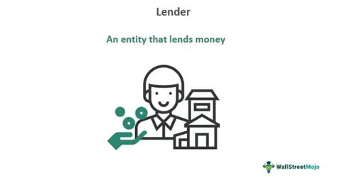 Lender - Meaning, Explained, Types, Examples