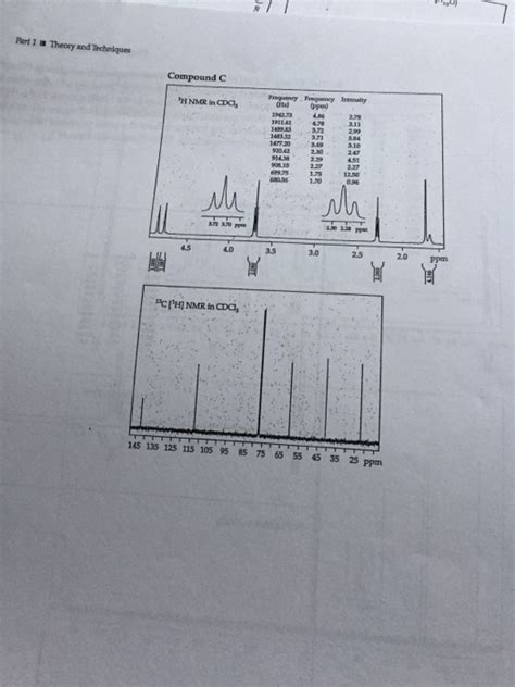 Solved Rights How Many Peaks Would You Expect To See In The Chegg