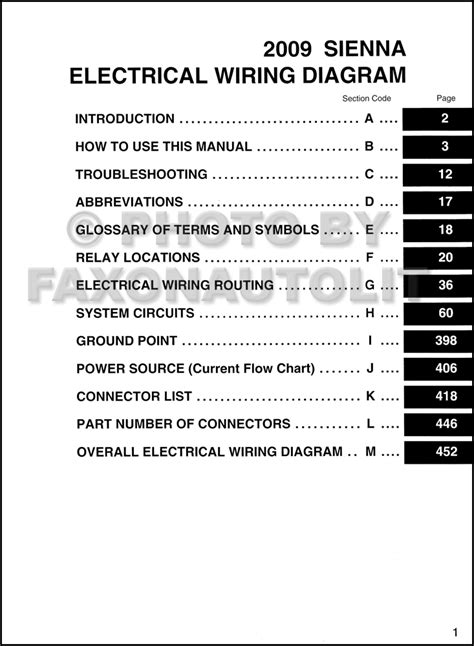 2009 Toyota Sienna Wiring Diagram Manual Original