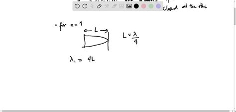 SOLVED One End Of A 120 Cm String Is Held Fixed The Other End Is