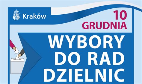 Wybory do Rad Dzielnic jak głosować Prądnik Biały