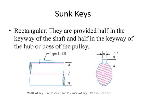 Design of Keys.ppt