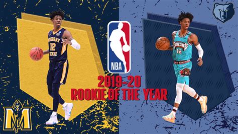 Ja Morant 1920x1080 Wallpapers Top Free Ja Morant 1920x1080