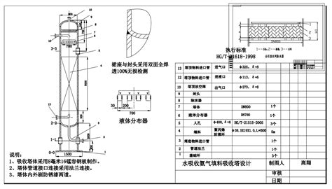 水吸收氨气填料吸收塔设计cad说明书知享网