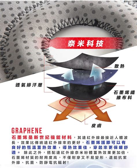 成功 S5093石墨烯遠紅外線可調式護膝 成功success