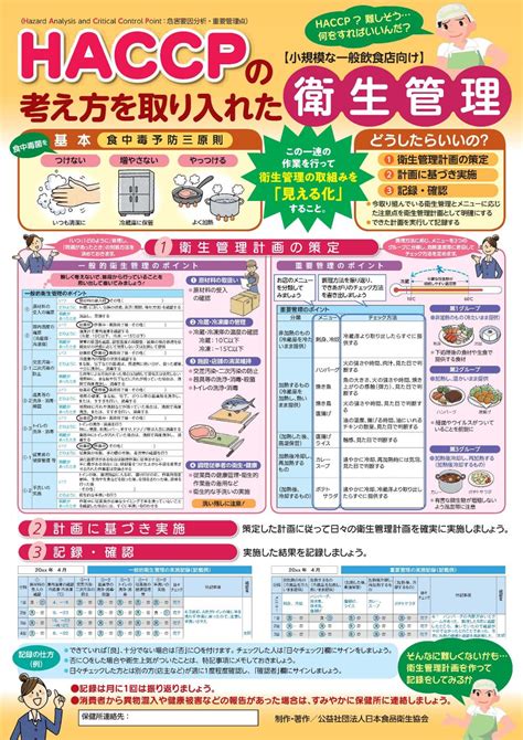 HACCPハサップに沿った衛生管理の義務化について高松市