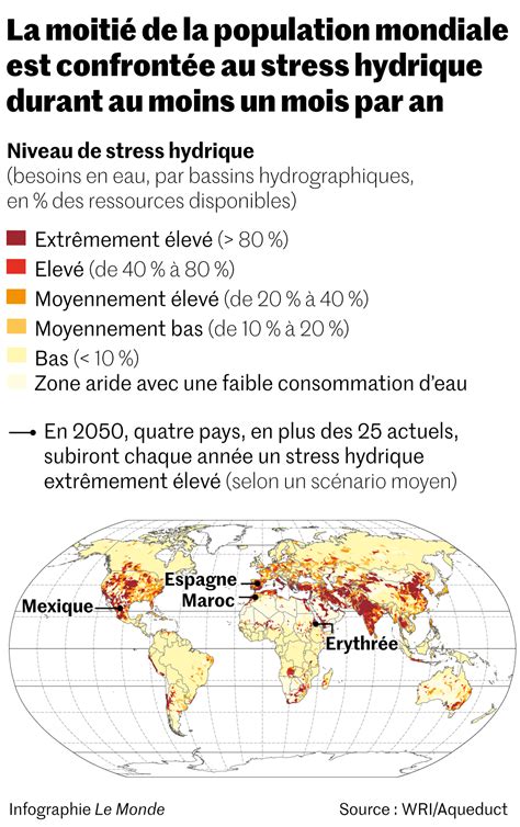 Une Crise De Leau Sans Pr C Dent Affecte D J Pr S De Quatre