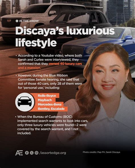 Assortedge - Assortedge added a new photo.