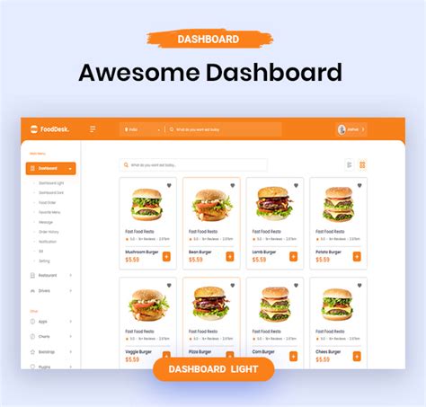 FoodDesk React Food Delivery Admin Dashboard Template ThemeMag