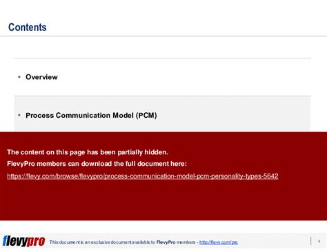 Ppt Process Communication Model Pcm Personality Types Slide Ppt