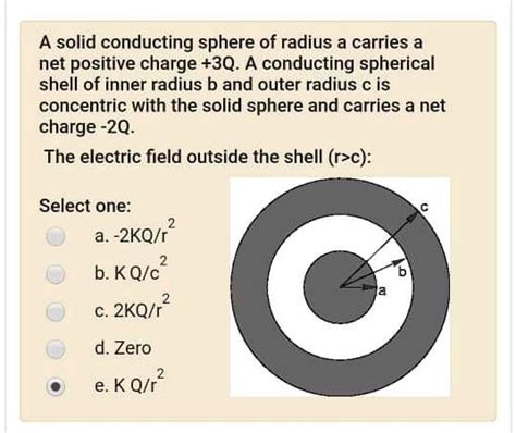 Solved A Solid Conducting Sphere Of Radius A Carries A Net Positive