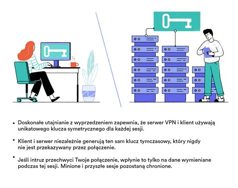 Jak działa VPN Czym jest szyfrowanie i tunelowanie VPN