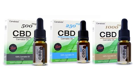 Up To 46 Off Canabidol Cbd Oil Drops Groupon