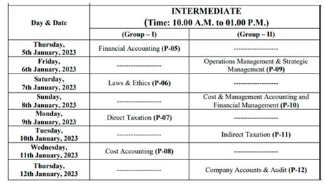 CMA Intermediate Date Sheet Admit Card ECP Gurgaon