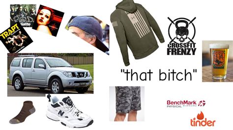 Recently Divorced Suburban Dad Starter Pack R Starterpacks