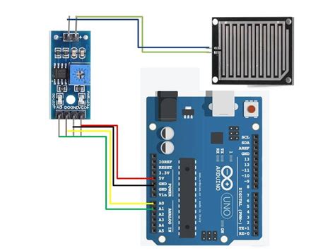 Rain Drop Sensor Module Pinout Working Interfacing With Arduino