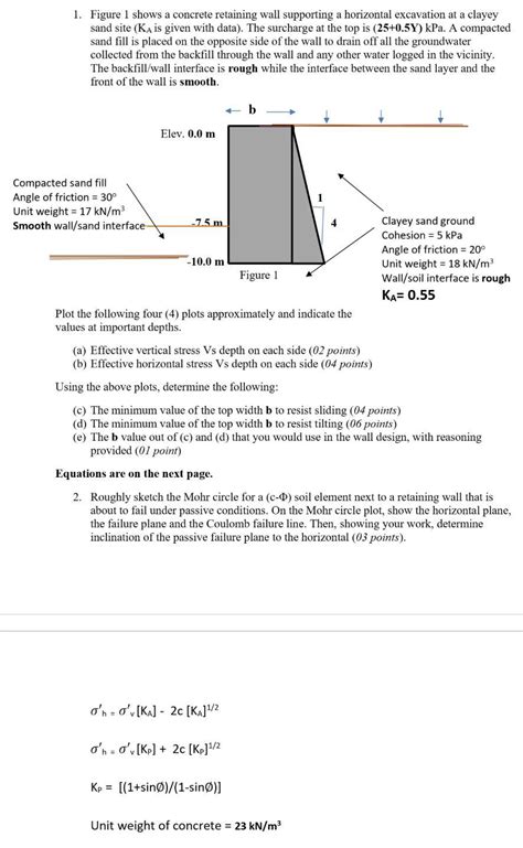 Solved 1 Figure 1 Shows A Concrete Retaining Wall Chegg