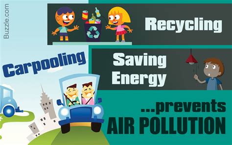 Easy Ways To Prevent Air Pollution Air Pollution Pollution Prevention