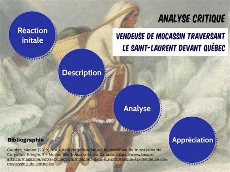 exemple danalyse critique  channelle litalien  prezi