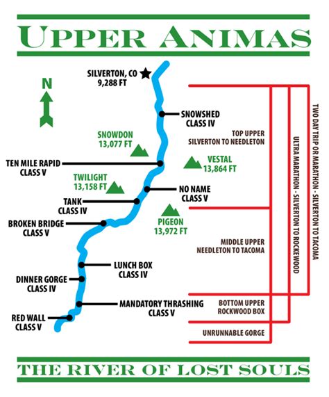 Upper Middle Animas Rafting | 4 Corners Whitewater