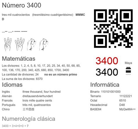 3400 número, la enciclopedia de los números - numero.wiki