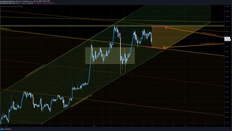 How Much Is Satoshi In Bitcoin What Is Satoshi Satoshi To Btc