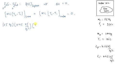 Solved A Kg Iron Block Initially At C Is Quenched In An