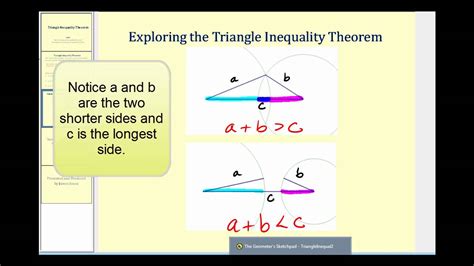 Triangle Inequality Theorem YouTube