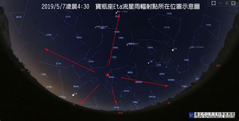 2019 5 6 宝瓶座Eta流星雨极大期ZHR 40 有趣天文奇观