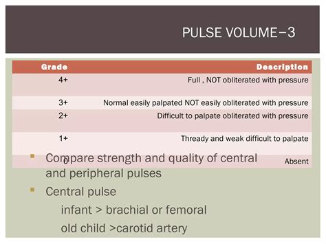 Pediatric Assessment Triangle Ppt