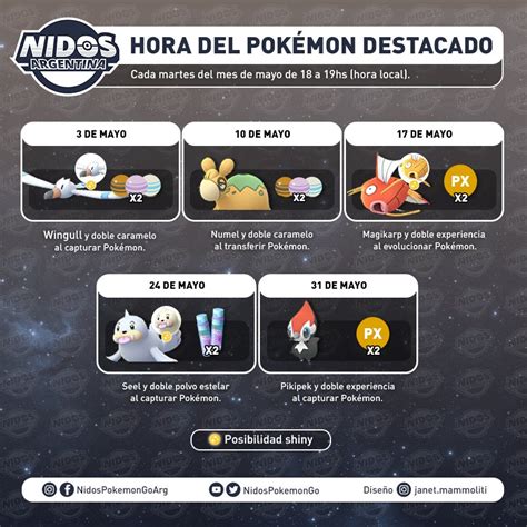 Nidos Pokémon GO Argentina on Twitter Horas del Pokémon destacado del