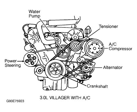 1998 Ford Expedition Serpentine Belt Diagram