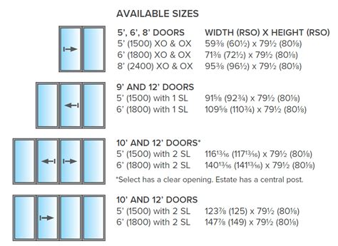 Sliding Glass Door Dimensions: An Overview - Glass Door Ideas