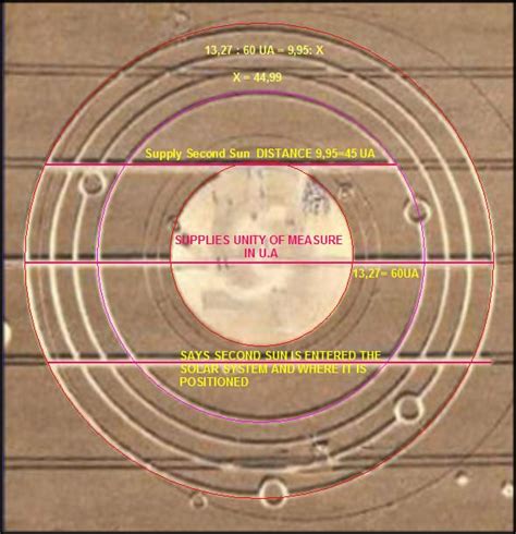 Crop Circles Decoding Crop Circles Crop Circles Sacred Geometry