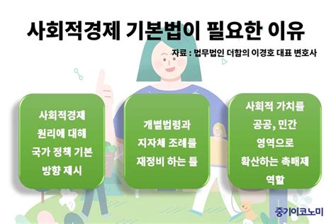 사회문제 해결하는 사회적경제 외면하고 있다 중기이코노미