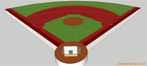 Backyard Wiffle Ball Field Dimensions : Wiffle Ball Fields Stadium ...