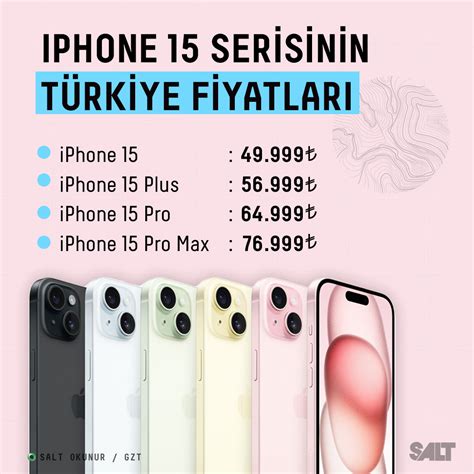 Iphone Serisinin T Rkiye Fiyatlar