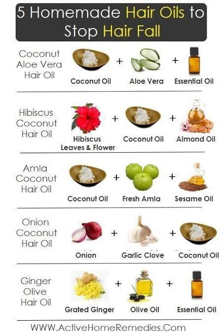 DIY Coconut Oil Recipes For Natural Hair Millennial In Debt Atelier